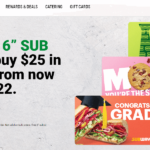 Activate Mysubwaycard to Check Subway Gift Card Balance - Complete Guide [2023]