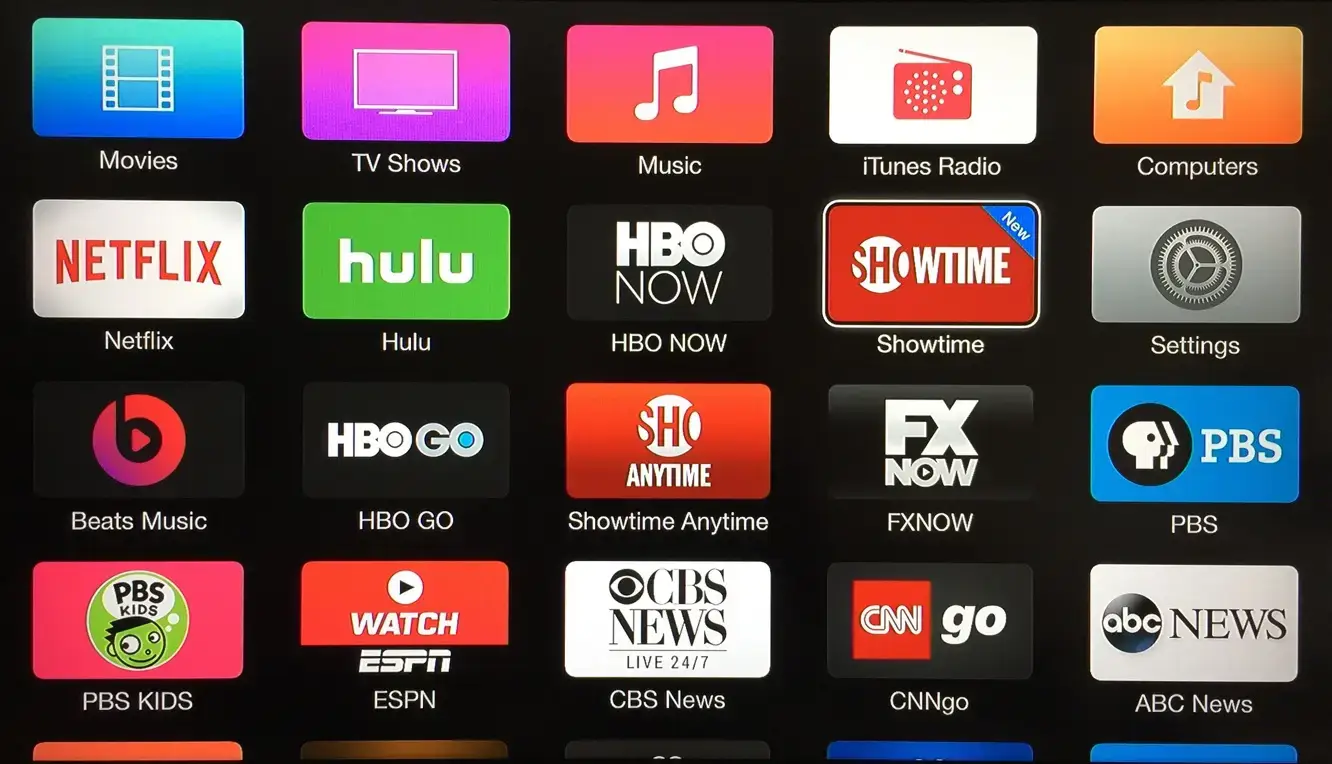 activate showtime anytime on apple tv