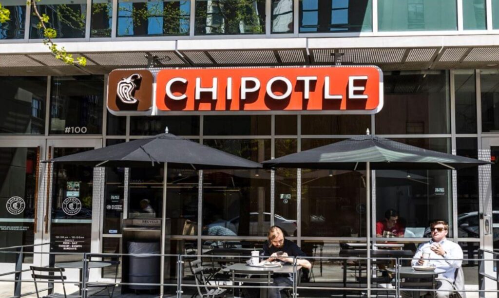 what is chipotle workday portal