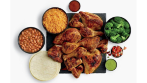 El Pollo Loco Value Menu Options & Prices